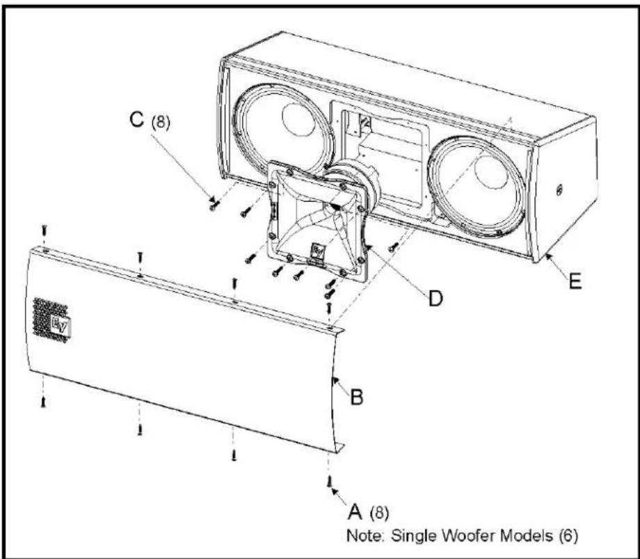 C (8) D E B A (8) Note: Single Woofer Models (6)
