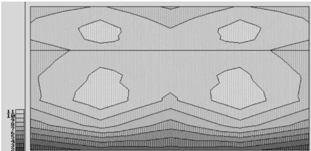 Cross-sectional geological or topographic cross-section diagram with layered strata and contour lines (no text or symbols).
