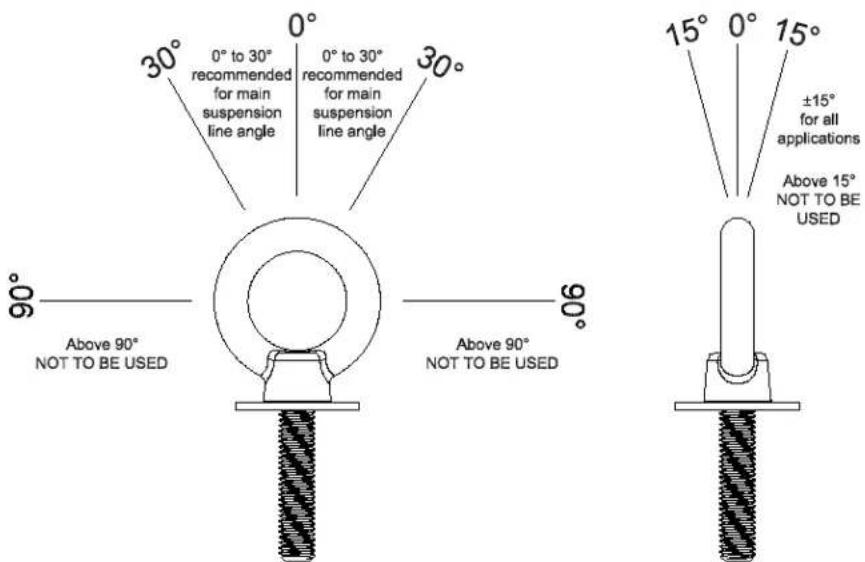 30°. 0° to 30° recommended for main suspension line angle. 0° to 30° recommended for main suspension line angle. 30°. ±15° for all applications. Above 15° NOT TO BE USED. 90°. Above 90° NOT TO BE USED. Above 90° NOT TO BE USED. 06°.