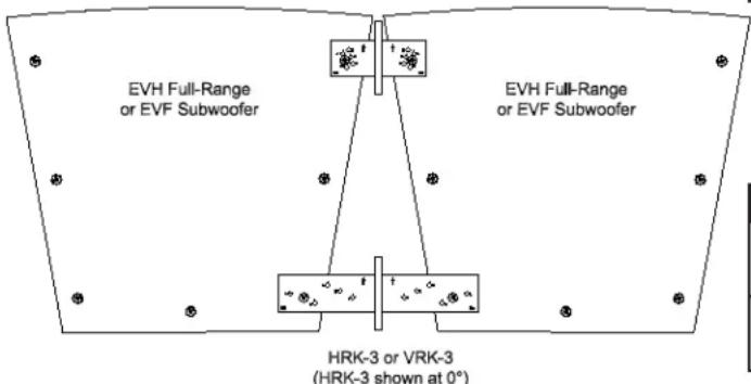 EVH Full-Range or EVF Subwoofer EVH Full-Range or EVF Subwoofer HRK-3 or VRK-3 (HRK-3 shown at 0°)