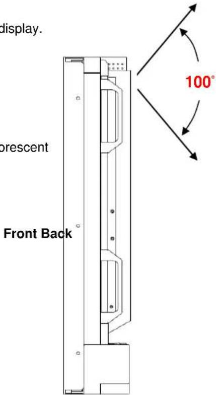display. prescent Front Back 100°