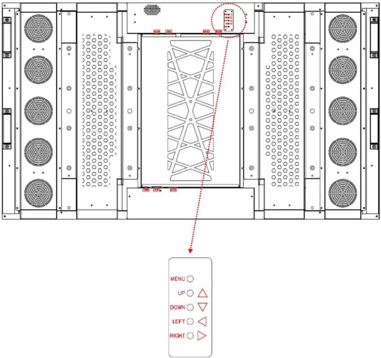 DynaScan DS55LT6 - Using the Rear Panel Controls - 1
