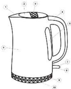 Labeled diagram of a kettle with numbered parts for identification