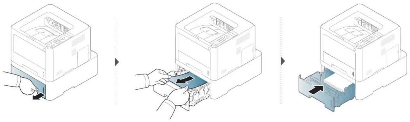 SAMSUNG ProXpress M3825ND - Beseitigen von Papierstaus - 1