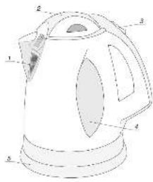 Technical diagram of a kettle with numbered parts for identification