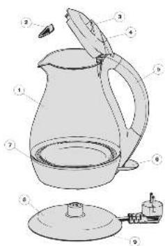 Labeled diagram of a kettle with numbered parts for identification