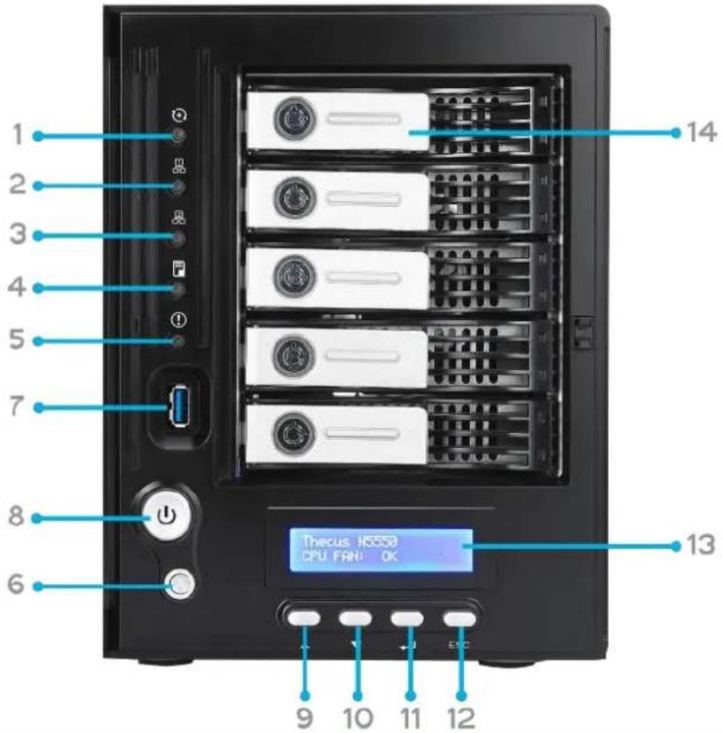 1 2 3 4 5 7 8 6 9 10 11 ESC 13 14 Thecus H5558 CPU FAN: OK