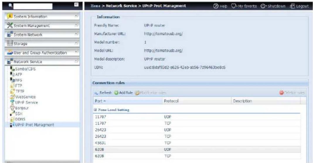Home > Network Service > UPnP Prot Management Help My favorite Shutdown Logout System Information System Management System Network Storage User and Group Authentication Network Service Samba/CIFS AFP NFS FTP TFTP WebService UPnP Service Bonjour SSH DDHS UPnP Prot Management Information Friendly Name: UPnP router Manufacturer URL: http://tomatousb.org/ Model number: 1 Model URL: http://tomatousb.org/ Model description: UPnP router UDN: uuid:8daf93d2-e626-42eb-ab56-7d96463be8c6 Connection rules Refresh Add Rule Modification rules Port Protocol Description None Local Setting 11707 UDP 11707 TCP 26423 UDP 26423 TCP 45631 TCP 6208 UDP 6208 TCP