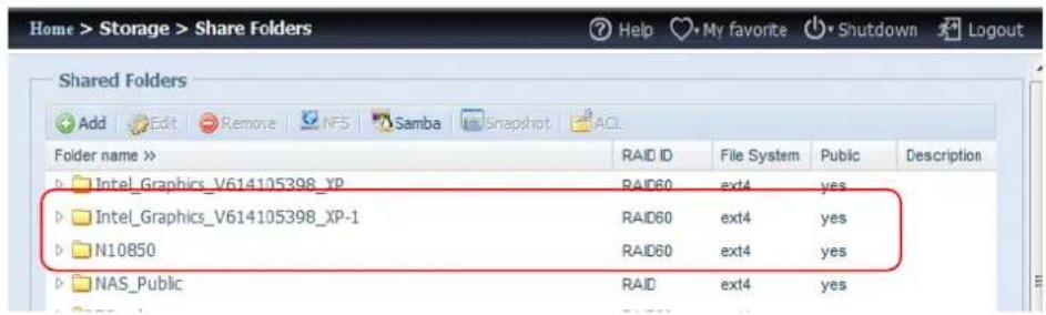 Home > Storage > Share Folders Add Edit Remove NFS Samba Snapshot ACL Shared Folders Folder name > RAID ID File System Public Description Intel_Graphics_V614105398_YP RAID60 ext4 yes Intel_Graphics_V614105398_XP-1 RAID60 ext4 yes N10850 RAID60 ext4 yes NAS_Public RAID ext4 yes