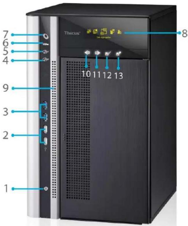 7 6 5 4 9 3 2 1 Thicus® 10 11 12 13 8