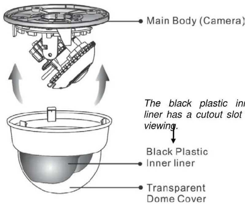 Main Body (Camera) The black plastic inner liner has a cutout slot viewing. Black Plastic Inner liner Transparent Dome Cover