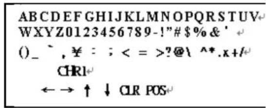 ABCDEFGHIJKLMNOPQRSTUVWXYZ0123456789-!"# $ % & ' ()_, ¥ : ; <= >?@\ ^*.K+f CHRI ←→↑ ↓ CLR POS