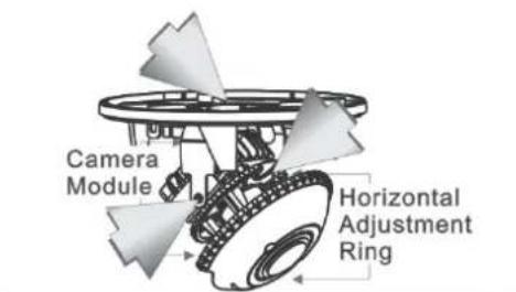 Camera Module Horizontal Adjustment Ring