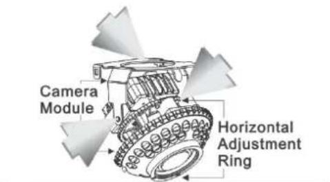 Camera Module Horizontal Adjustment Ring