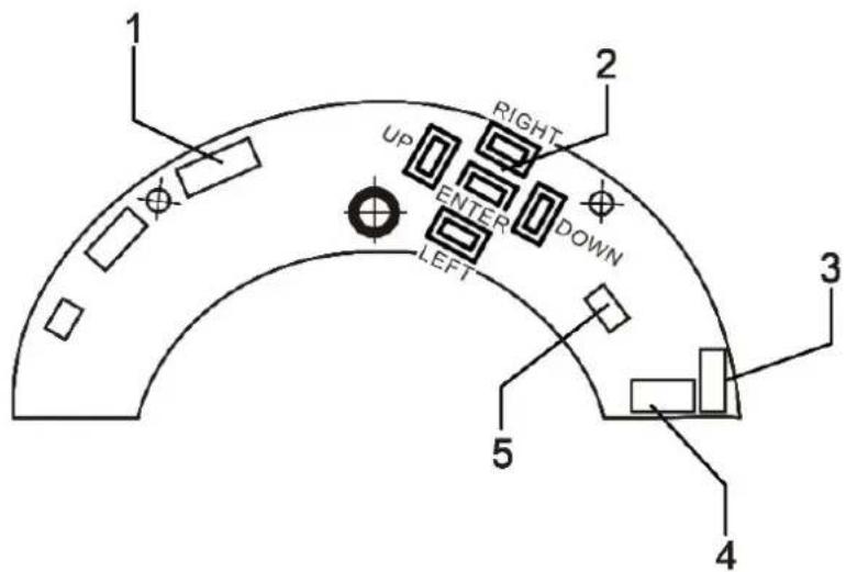 Lupus Electronics GEODOME LE335 - Adjusting the Vari-Focal Lens - 2