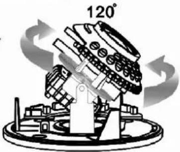 Lupus Electronics GEODOME LE335 - ■ 3-Axis Movement for Free Lens Rotation - 3