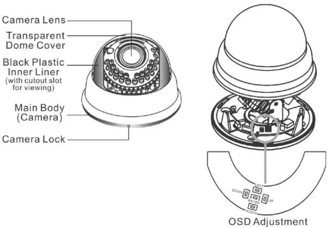 Lupus Electronics GEODOME LE335 - Beschreibung der einzelnen Bauteile - 1