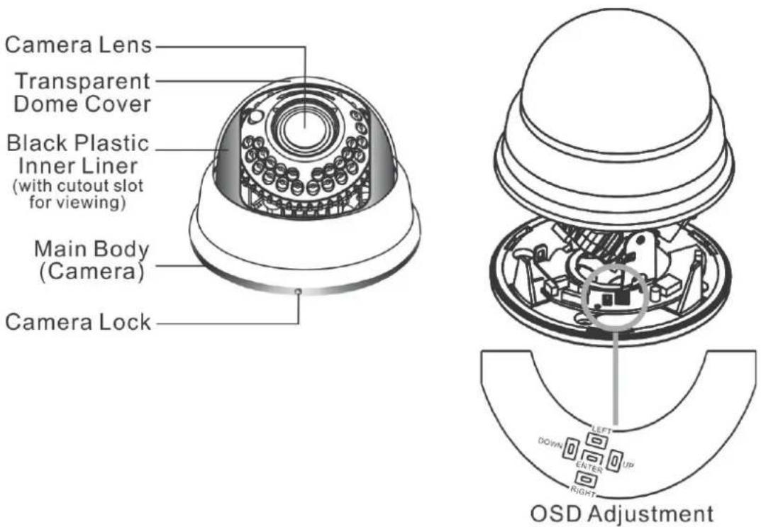 Camera Lens Transparent Dome Cover Black Plastic Inner Liner (with cutout slot for viewing) Main Body (Camera) Camera Lock OSD Adjustment