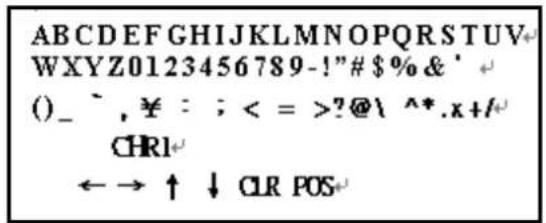 ABCDEFGHIJKLMNOPQRSTUVWXYZ0123456789-!"#$%&' ()_,¥: ;<=>?@\^*.x+f CHRI+ ←→↑ ↓ CLR POS+