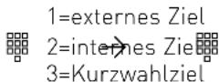 AGFEO AS 43 IP-DECT - Umleitung zu - von extern einrichten (Beispiel: Umleitung zu - einschalten) - 9