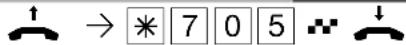 AGFEO AS 43 IP-DECT - Telefonbuch - Rufnummer löschen - 1