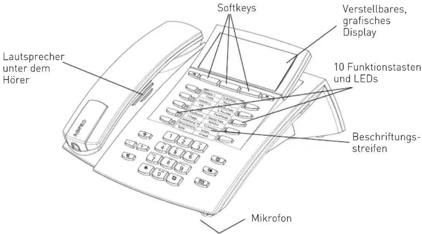AGFEO AS 43 IP-DECT - Systemtelefon ST 40 - 1