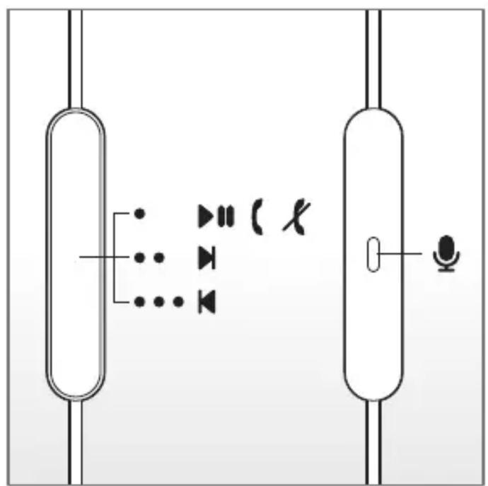 Diagram showing audio signal transmission between two speakers with labeled components and a microphone