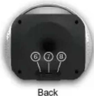 6 7 8 Back