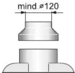 mind.Ø120