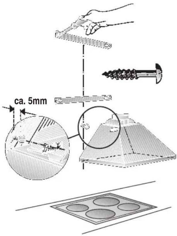ca. 5mm