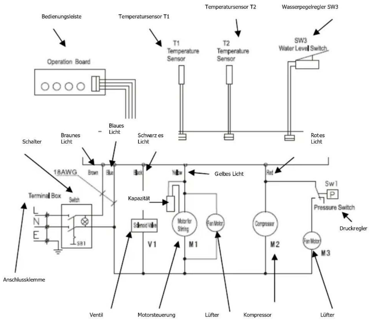 Kibernetik 11057 - | Elektroschema - 1