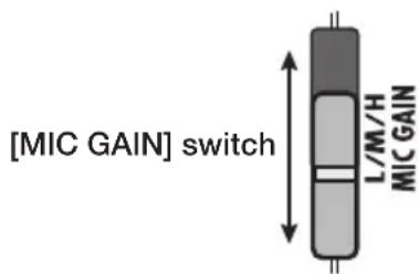 [MIC GAIN] switch L/M/H MIC GAIN
