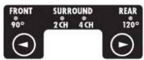 CoolBox H2 - Tips for Mic pattern setting - 1