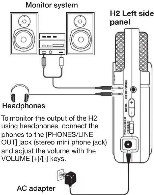 Monitor system H2 Left side panel Headphones To monitor the output of the H2 using headphones, connect the phones to the [PHONES/LINE OUT] jack (stereo mini phone jack) and adjust the volume with the VOLUME [+]/[-] keys. AC adapter