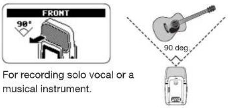 FRONT 90° For recording solo vocal or a musical instrument. 90 deg.