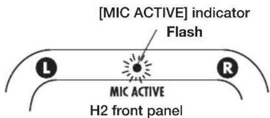[MIC ACTIVE] indicator Flash L R MIC ACTIVE H2 front panel