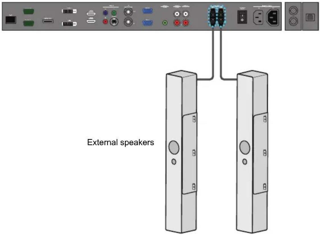 External speakers