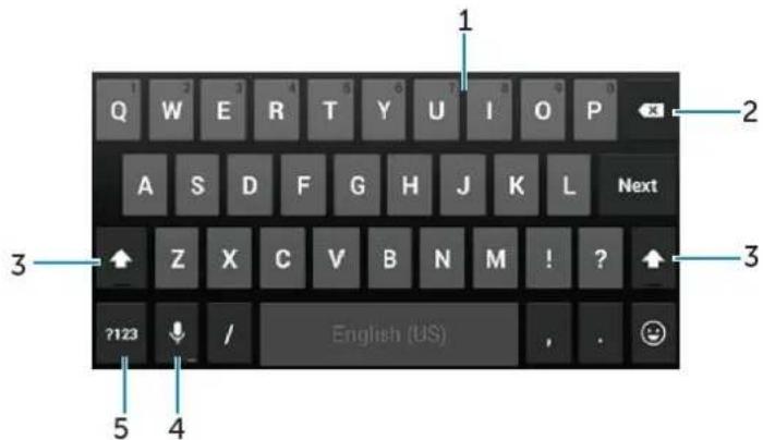 DELL Venue 7 3000 - Texteingabe - 1