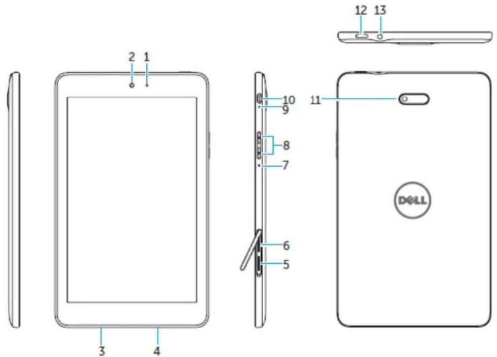 DELL Venue 7 3000 - Merkmale - 2