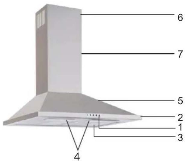 VESTEL ADW-6002 - MODELS - 1