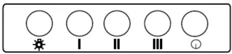 VESTEL ADW-6002 - Button Positions - 1