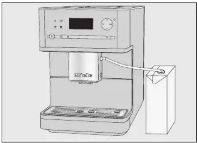 MIELE CM 6310 - Milch aus Milchkartons oder anderen Verkaufsverpackungen verwenden - 2