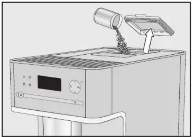 MIELE CM 6310 - Kaffeebohnen einfüllen - 1