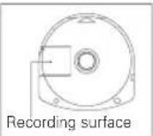 Atlus Gungnir - Use and handling of UMD® - 1