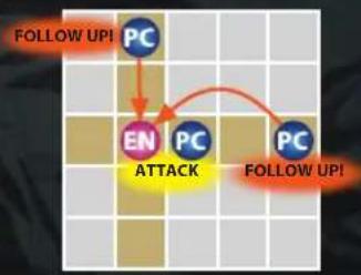 Atlus Gungnir - Beat Actions Scramble - 1