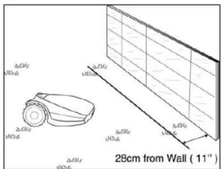 28cm from Wall ( 11"