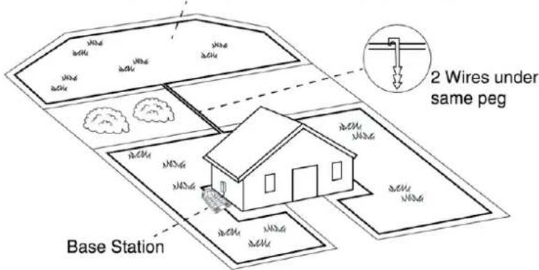 2 Wires under same peg Base Station