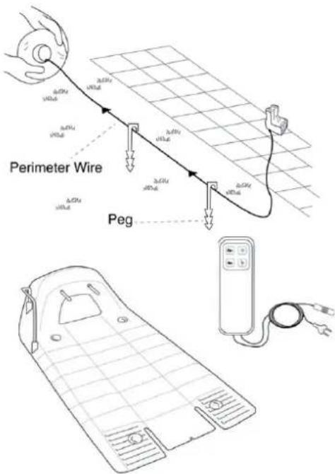 Perimeter Wire Peg