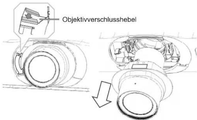 Objektivverschlusshebel