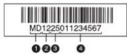 Oursson MD2045 - Date of manufacture - 1